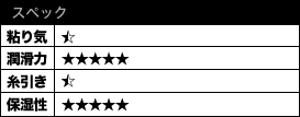 spec of the gel type
