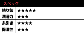 spec of the hard type