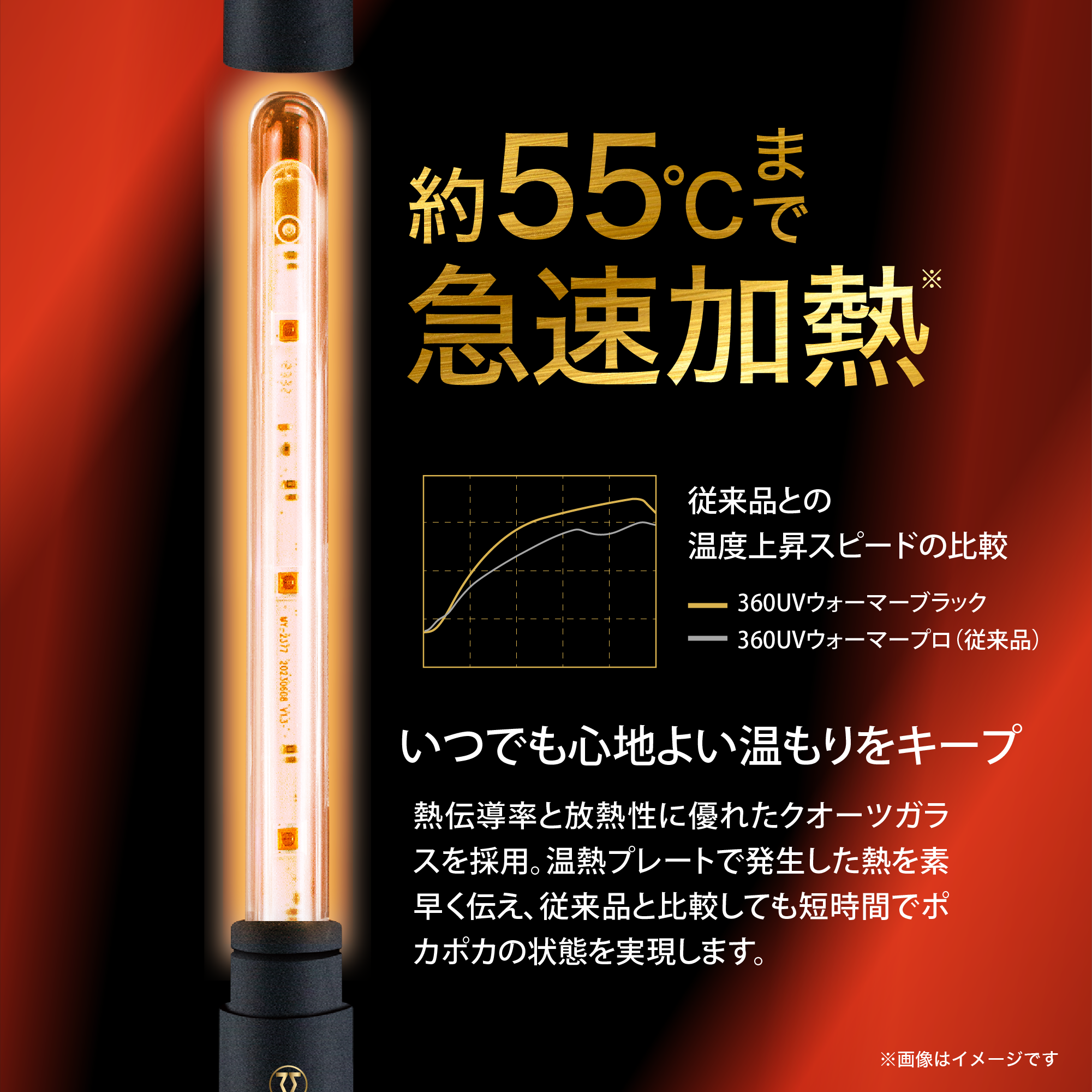 MEN'SMAX 360UV warmer Black 图片4