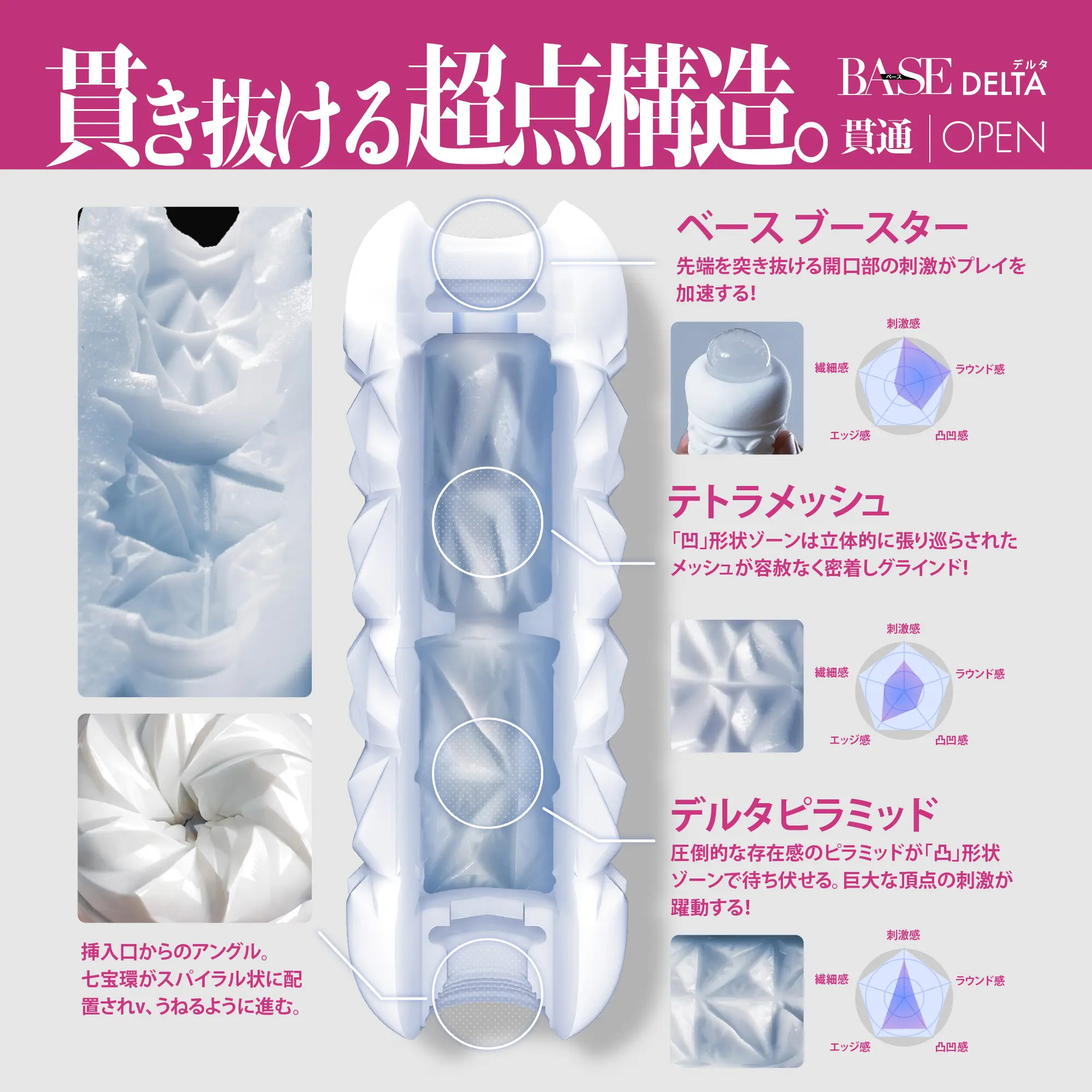 メンズマックス ベース デルタ 画像4