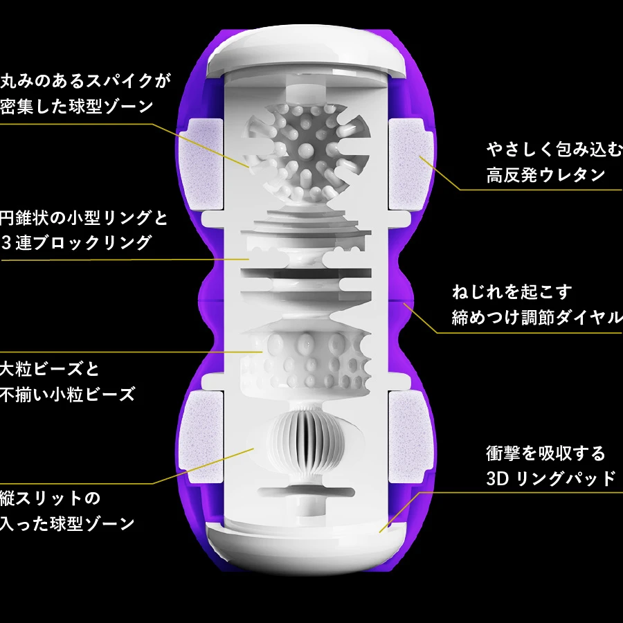 メンズマックススマートギアブラックの内部構造