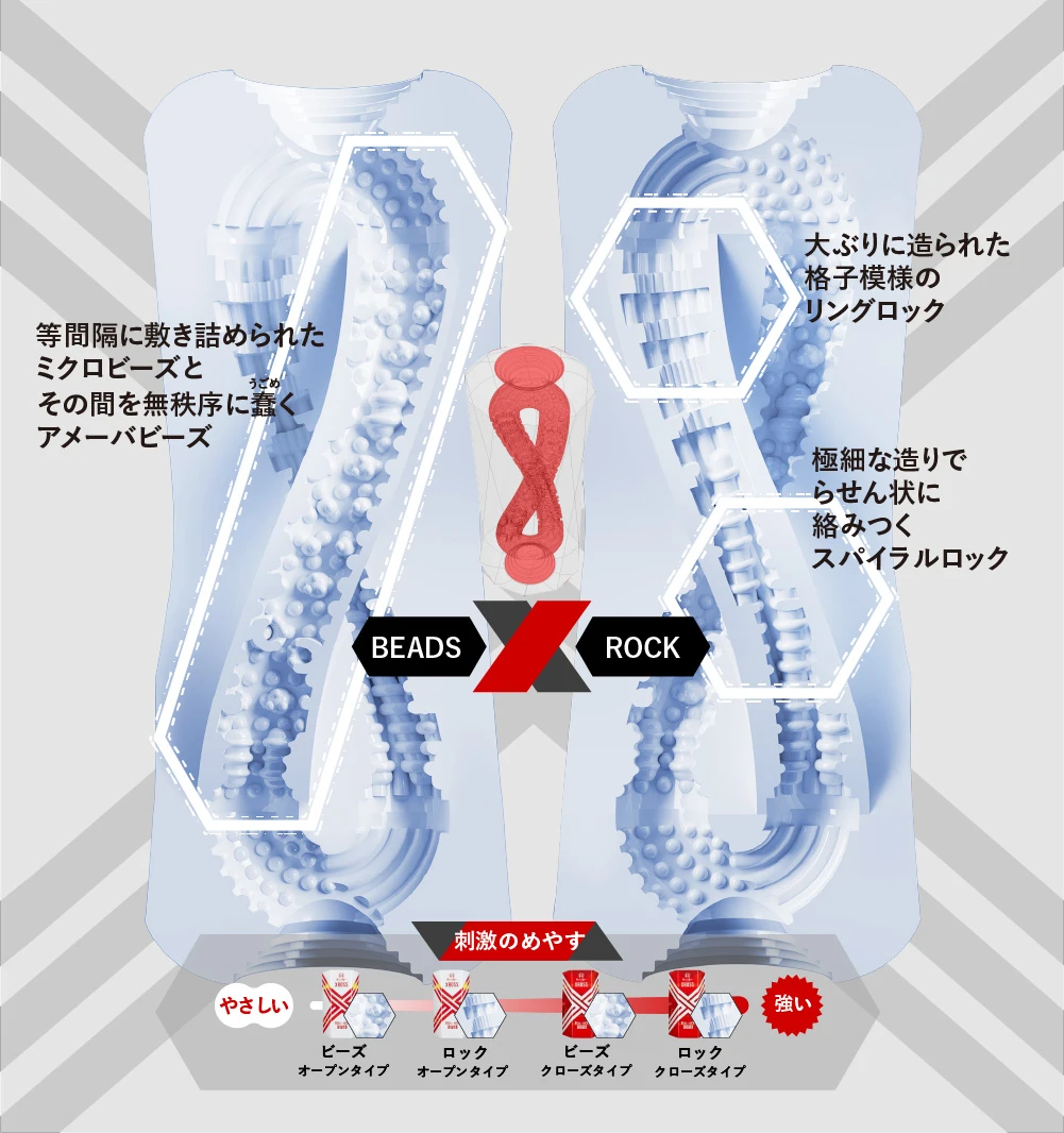 オープン（貫通）の内部構造