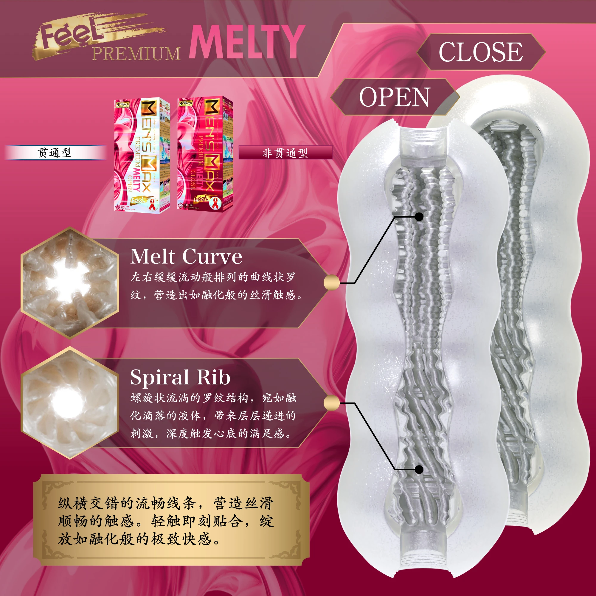 メンズマックス フィールプレミアム 画像4