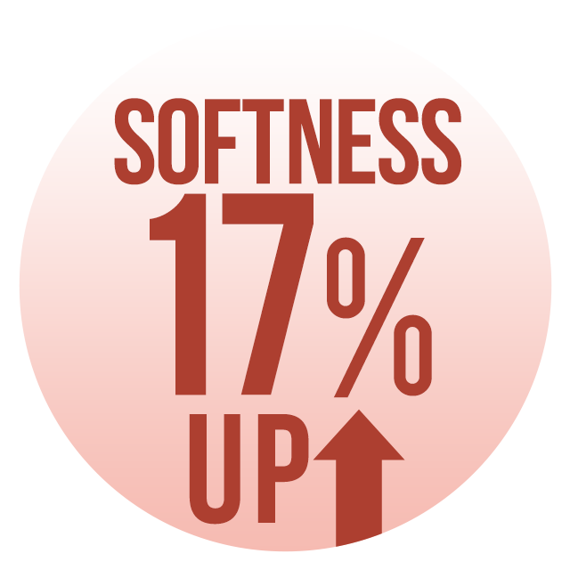 柔らかさ17%アップ